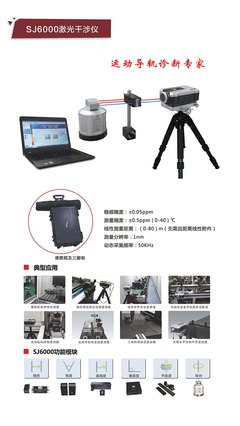 计量学的发展史:从国王的脚到光学测量系统