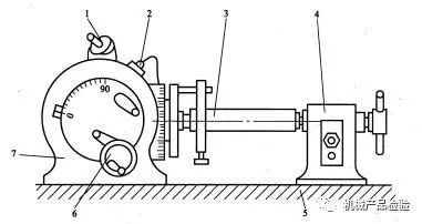 常用计量器具之辅助器具47-光学分度头_仪器